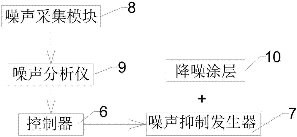 九游游戏平台官网