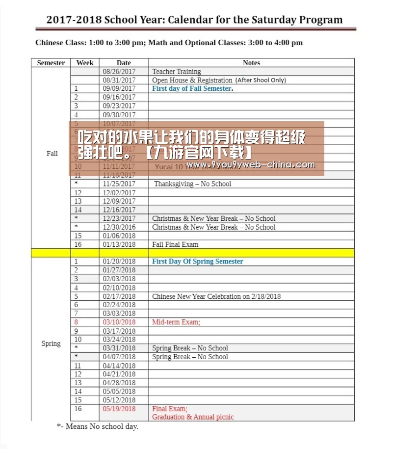 吃对的水果让我们的身体变得超级强壮吧。【九游官网下载】(图1) 九游游戏盒子下载